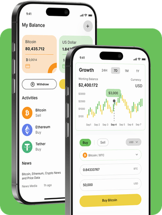 Urvlentoki trading platform with live market data